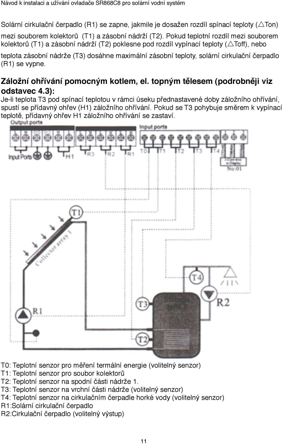 cirkulační čerpadlo (R1) se vypne. Záložní ohřívání pomocným kotlem, el. topným tělesem (podrobněji viz odstavec 4.