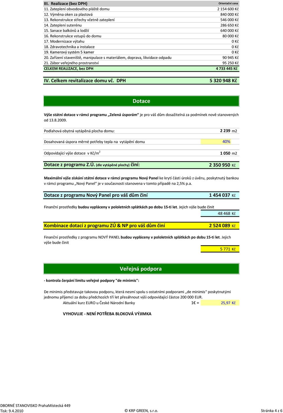 Zábor veřejného prostranství CELKEM REALIZACE, bez DPH IV. Celkem revitalizace domu vč.