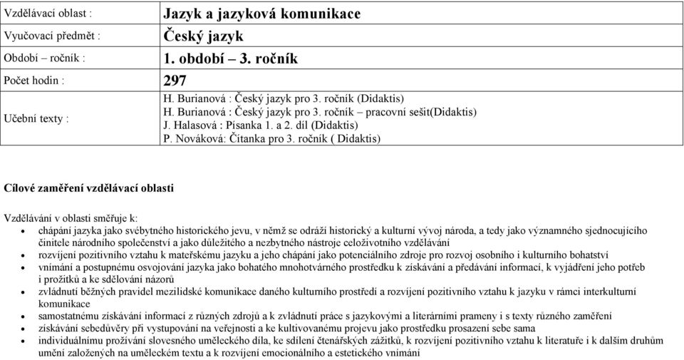 ročník ( Didaktis) Cílové zaměření vzdělávací oblasti Vzdělávání v oblasti směřuje k: chápání jazyka jako svébytného historického jevu, v němž se odráží historický a kulturní vývoj národa, a tedy