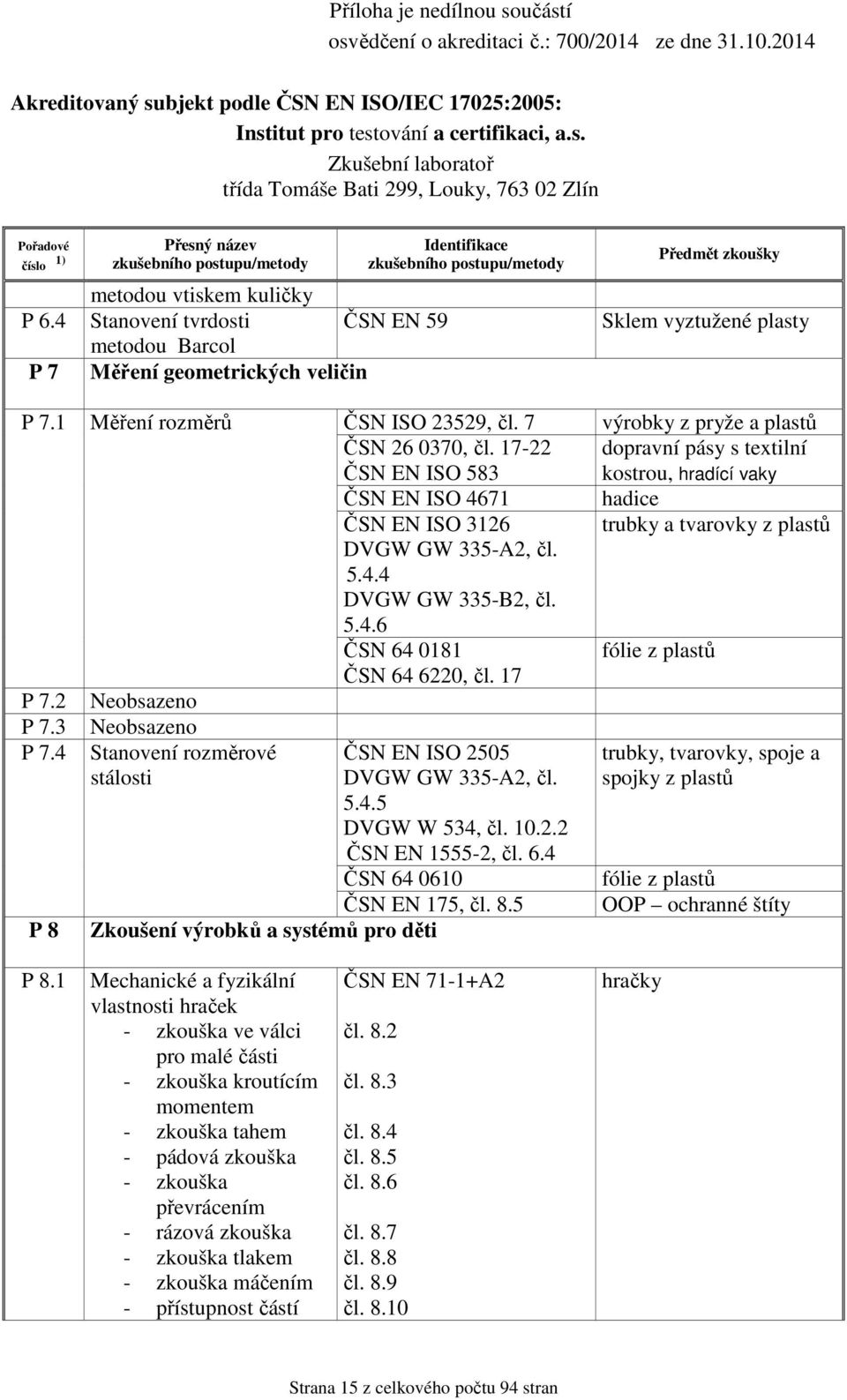 5.4.6 ČSN 64 0181 fólie z plastů ČSN 64 6220, čl. 17 P 7.2 Neobsazeno P 7.3 Neobsazeno P 7.4 Stanovení rozměrové stálosti ČSN EN ISO 2505 DVGW GW 335-A2, čl.