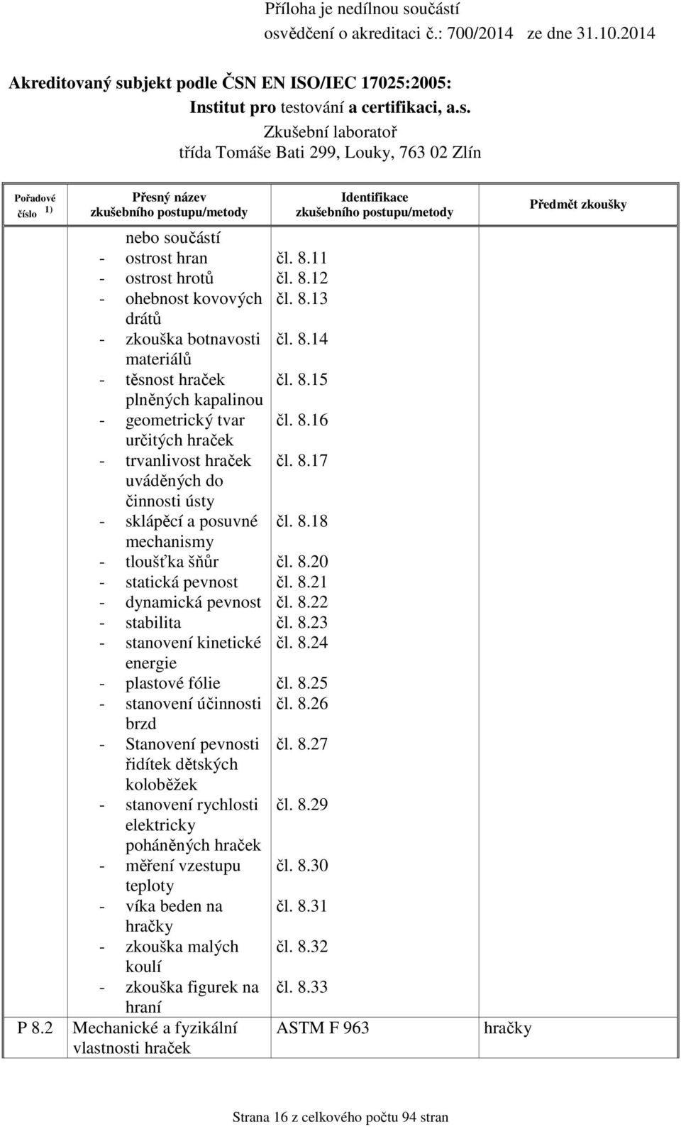 - Stanovení pevnosti řidítek dětských koloběžek - stanovení rychlosti elektricky poháněných hraček - měření vzestupu teploty - víka beden na hračky - zkouška malých koulí - zkouška figurek na hraní