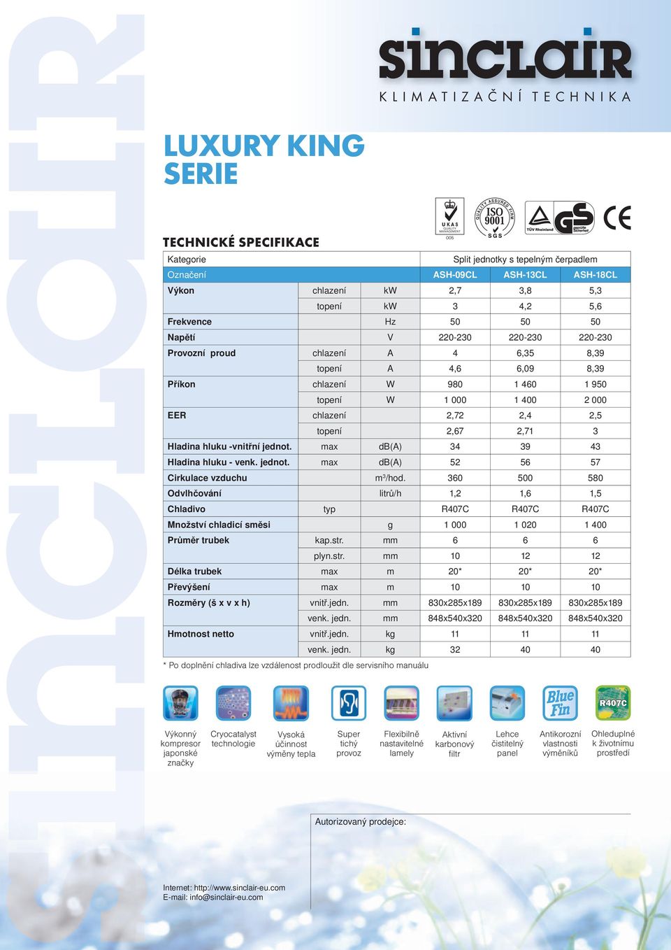 Hladina hluku -vnitřní jednot. max db(a) 34 39 43 Hladina hluku - venk. jednot. max db(a) 52 56 57 Cirkulace vzduchu m 3 /hod.