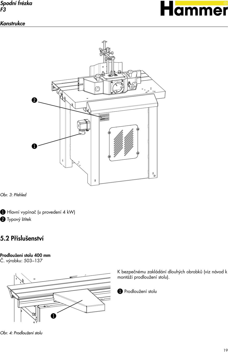 3: Přehled Hlavní vypínač (u provedení 4 kw) "Typový štítek 5.2 Příslušenství Prodloužení stolu 400 mm Č.
