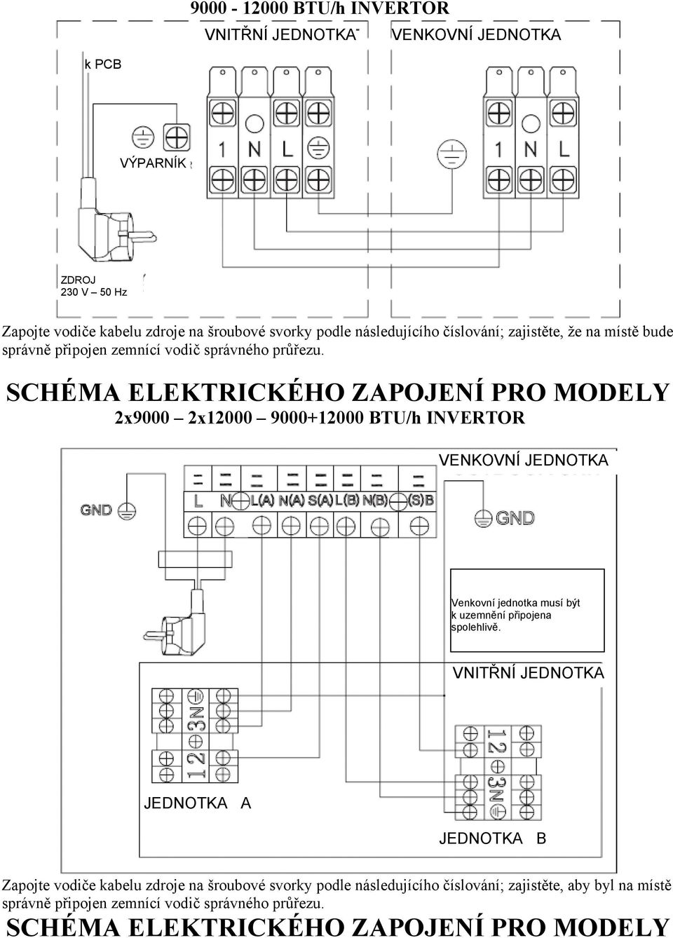 Venkovní jednotka musí být k uzemnění připojena spolehlivě.