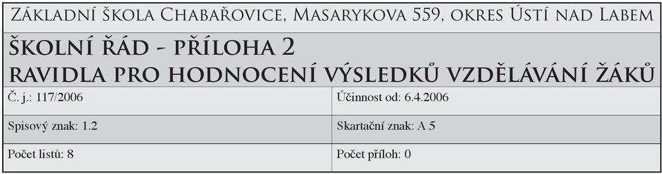 vzdělávání žáků Č. j.: 117/2006 Účinnost od: 6.4.