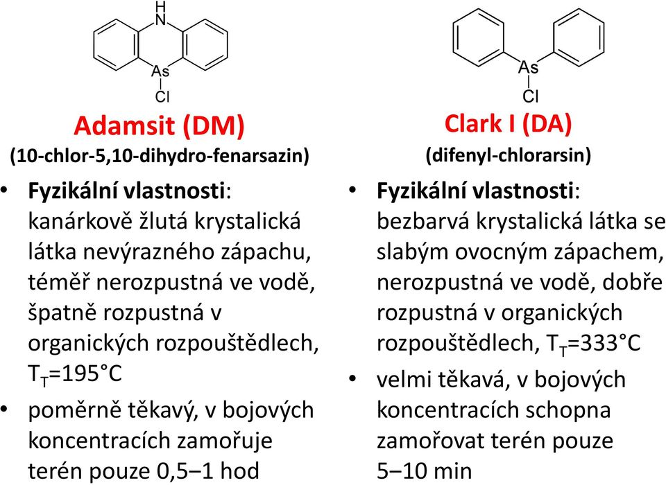 pouze 0,5 1 hod Clark I (DA) (difenyl-chlorarsin) Fyzikální vlastnosti: bezbarvá krystalická látka se slabým ovocným zápachem,