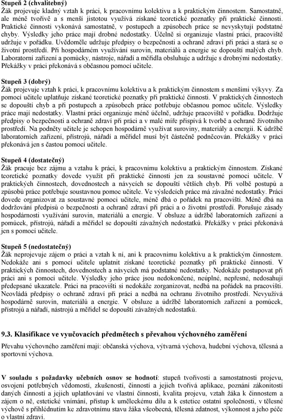 Praktické činnosti vykonává samostatně, v postupech a způsobech práce se nevyskytují podstatné chyby. Výsledky jeho práce mají drobné nedostatky.