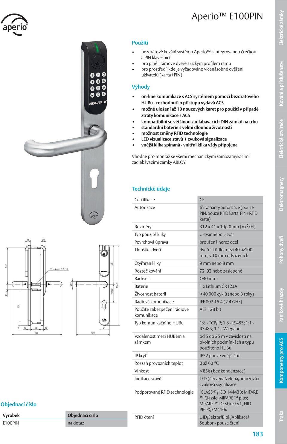 zámky ABLOY.