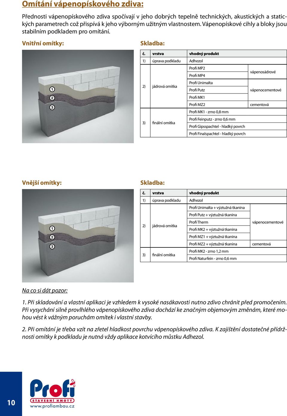 Vnitřní omítky: ) úprava podkladu Adhezol Profi MP Profi MP4 Profi Unimalta ) jádrová Profi Putz Profi MK Profi MZ Profi MK - zrno 0,8 mm Profi Feinputz - zrno 0,6 mm ) Profi Gipsspachtel - hladký