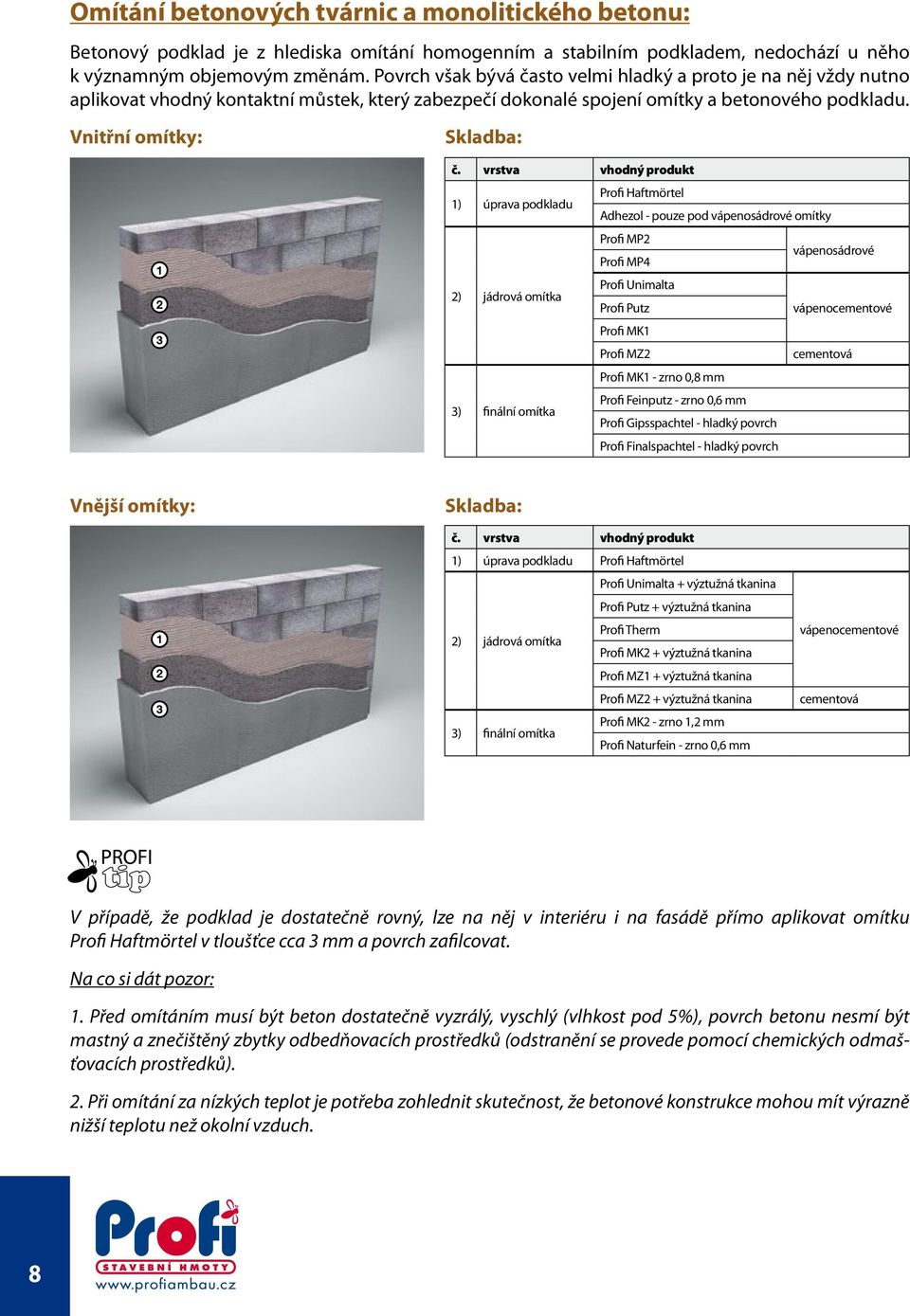 Vnitřní omítky: ) úprava podkladu Profi Haftmörtel Adhezol - pouze pod vápenosádrové omítky Profi MP vápenosádrové Profi MP4 Profi Unimalta ) jádrová Profi Putz Profi MK Profi MZ ) Profi MK - zrno