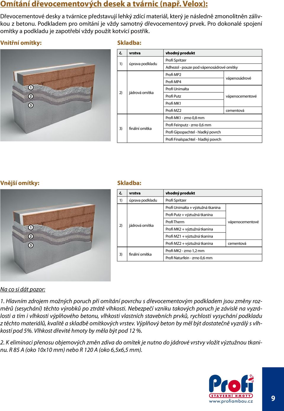 Vnitřní omítky: ) úprava podkladu Profi Spritzer Adhezol - pouze pod vápenosádrové omítky Profi MP vápenosádrové Profi MP4 Profi Unimalta ) jádrová Profi Putz Profi MK Profi MZ ) Profi MK - zrno 0,8