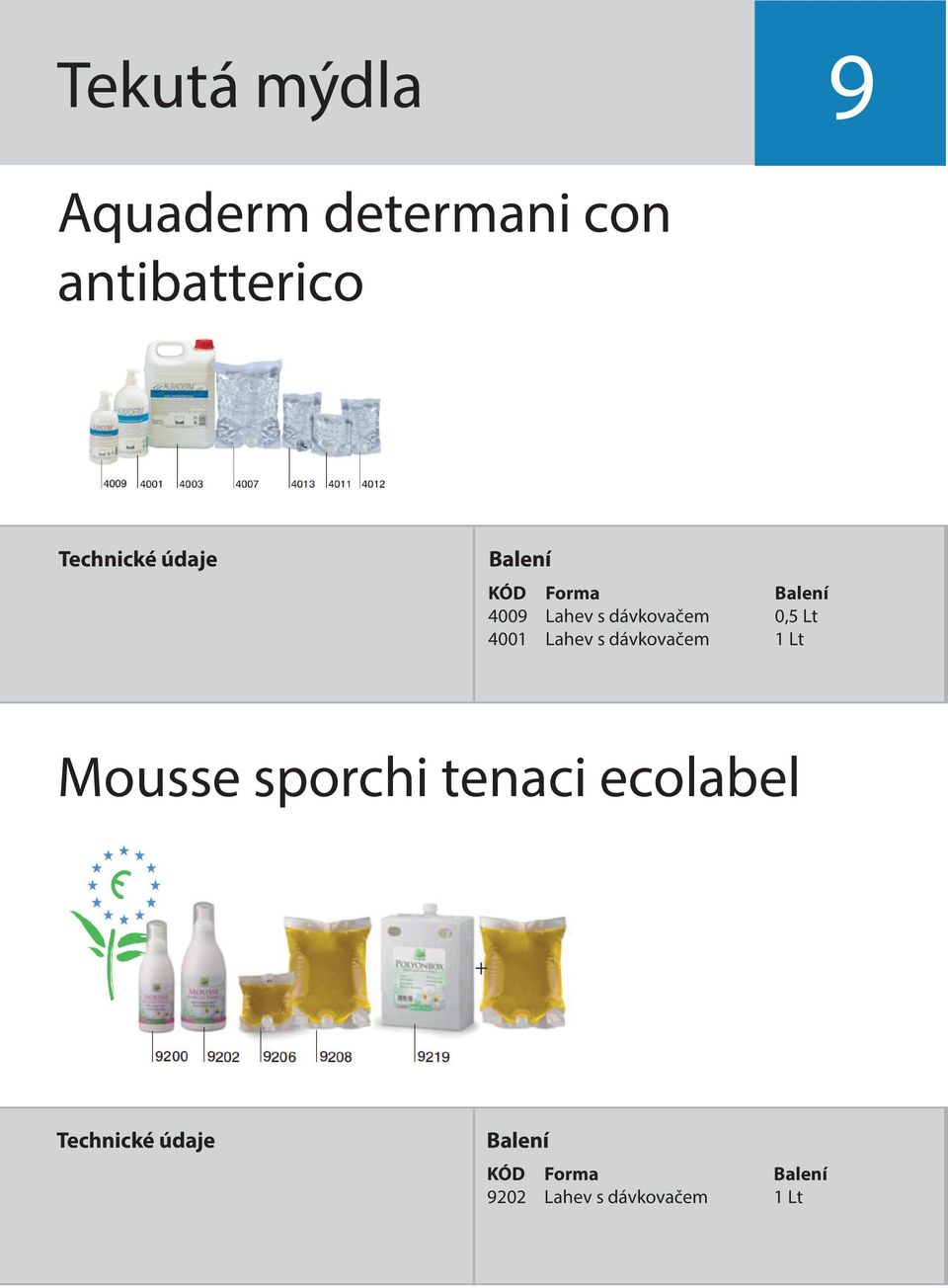 0,5 Lt 4001 Lahev s dávkovačem 1 Lt Mousse