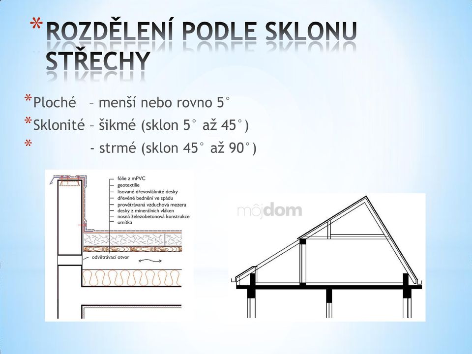 šikmé (sklon 5 až 45 )