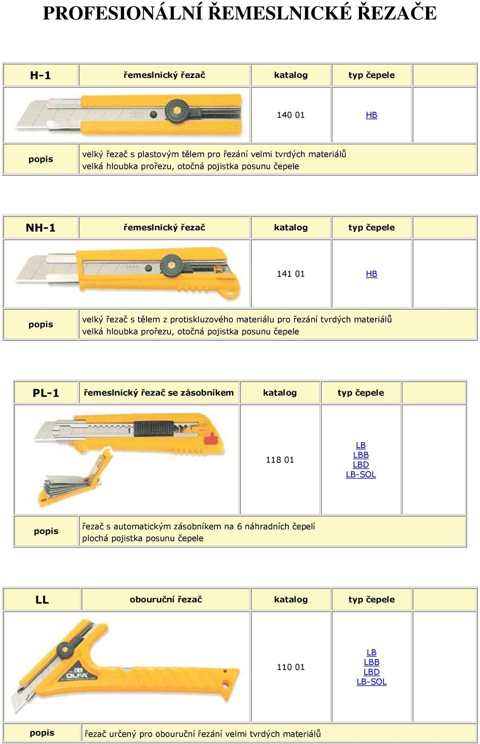 materiálů velká hloubka prořezu, otočná pojistka posunu čepele PL-1 řemeslnický řezač se zásobníkem katalog typ čepele 118 01 B D -SOL řezač s automatickým