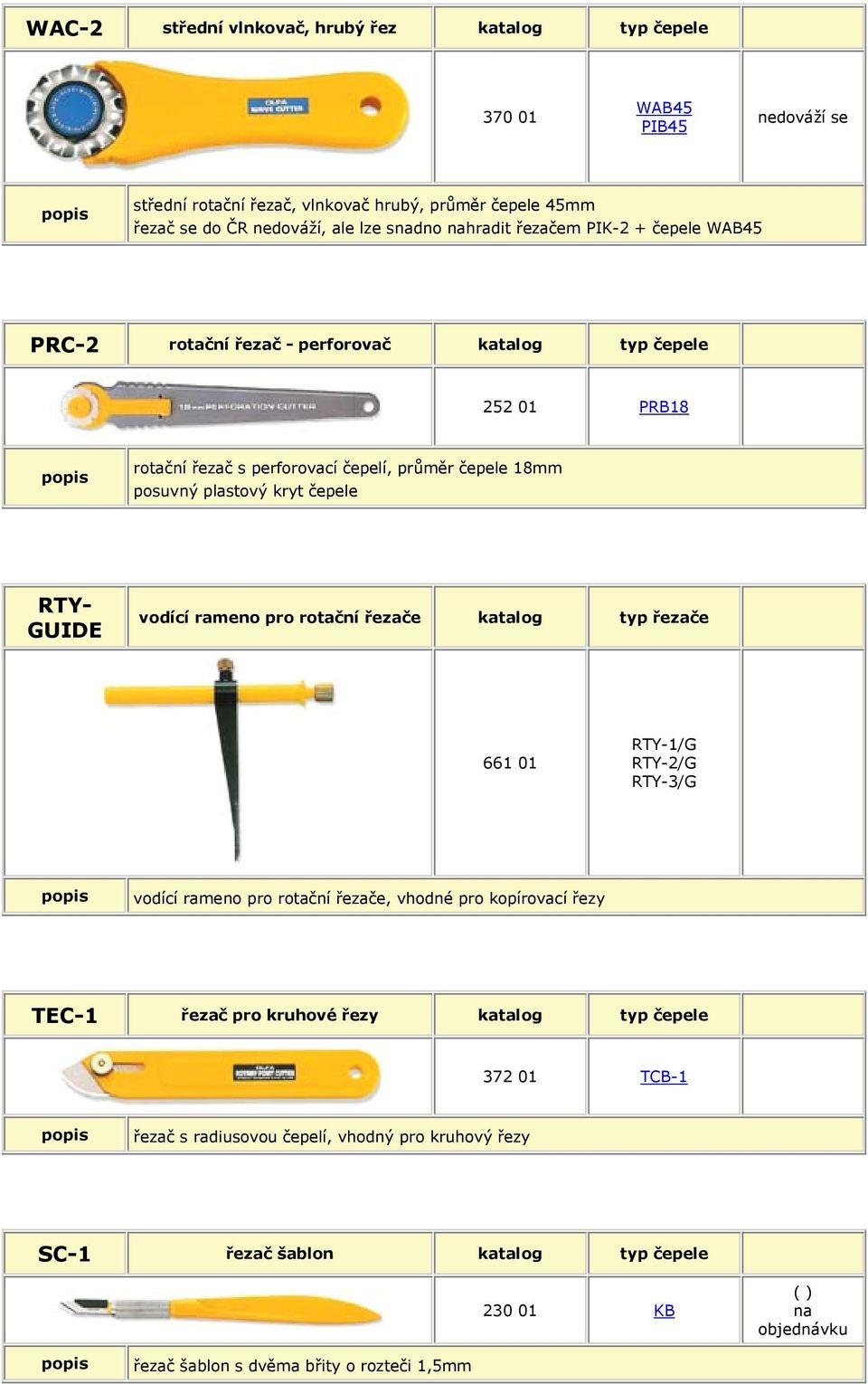 čepele RTY- GUIDE vodící rameno pro rotační řezače katalog typ řezače 661 01 RTY-1/G RTY-2/G RTY-3/G vodící rameno pro rotační řezače, vhodné pro kopírovací řezy TEC-1 řezač pro kruhové