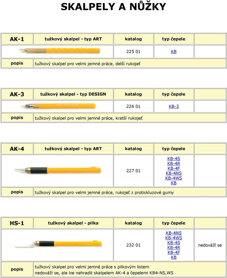 KB-4R KB-4F KB-4NS KB-4WS KB tužkový skalpel pro velmi jemné práce, rukojeť z protiskluzové gumy HS-1 tužkový skalpel - pilka katalog typ čepele 232 01