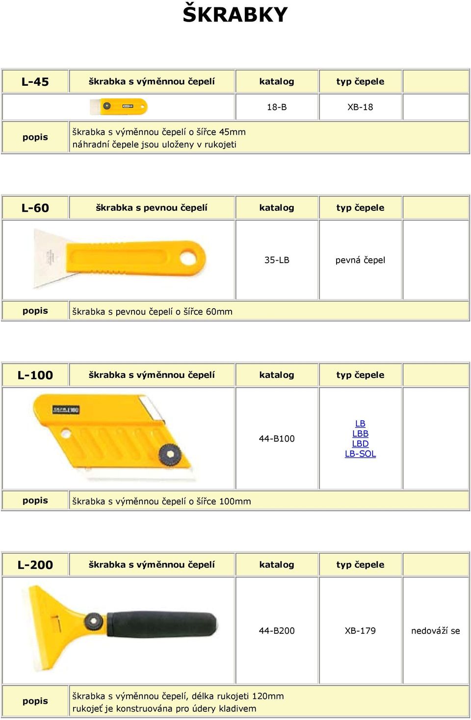 škrabka s výměnnou čepelí katalog typ čepele 44-B100 B D -SOL škrabka s výměnnou čepelí o šířce 100mm L-200 škrabka s výměnnou