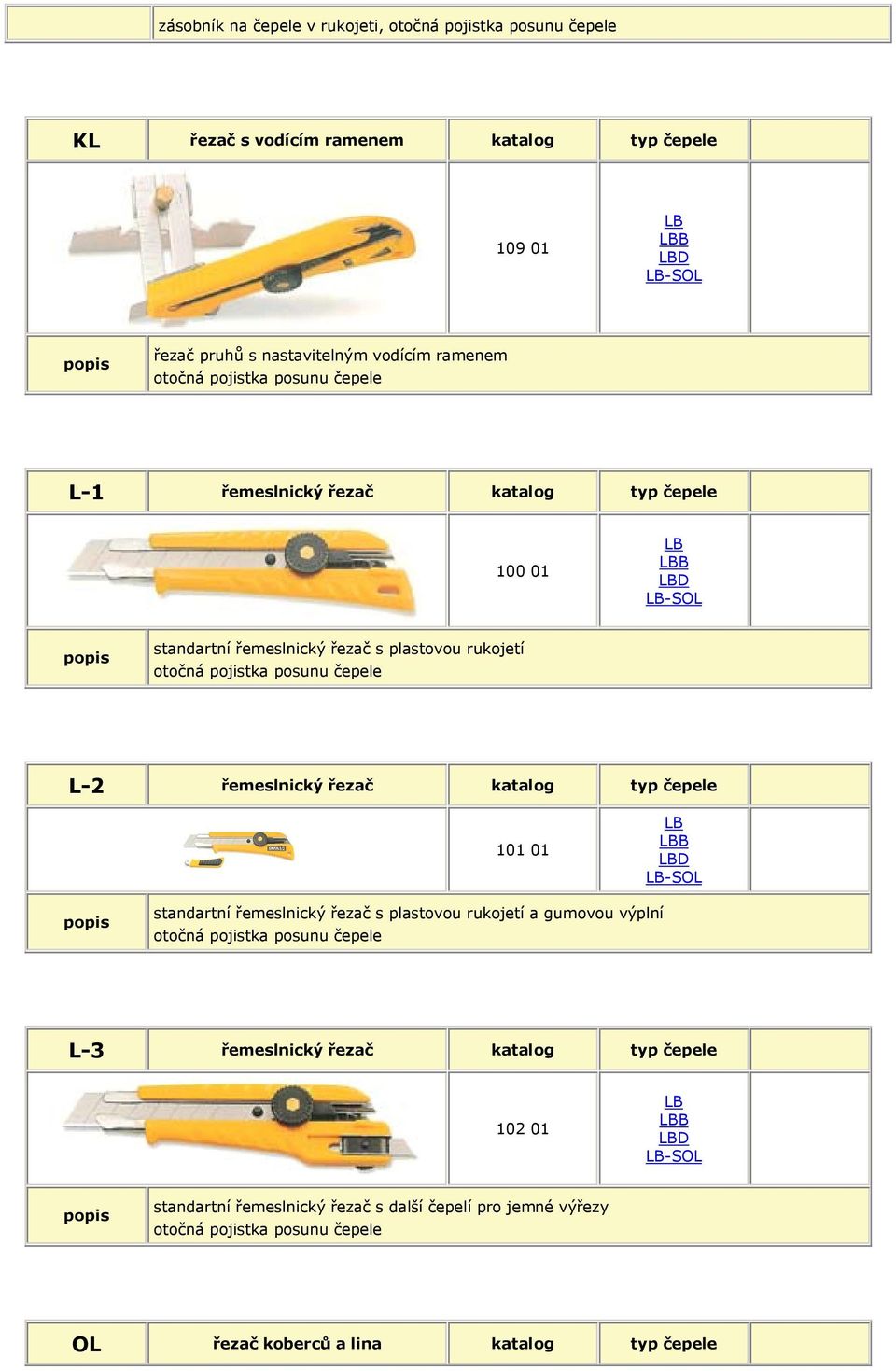 L-2 řemeslnický řezač katalog typ čepele 101 01 B D -SOL standartní řemeslnický řezač s plastovou rukojetí a gumovou výplní otočná pojistka posunu čepele L-3 řemeslnický