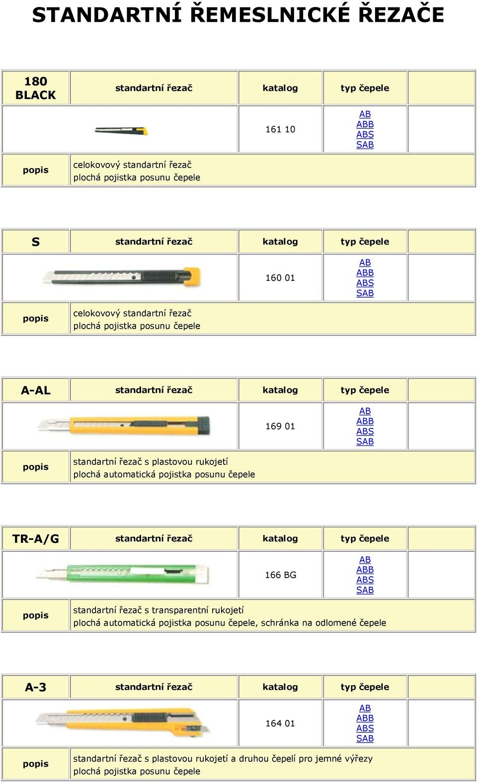 plochá automatická pojistka posunu čepele TR-A/G standartní řezač katalog typ čepele 166 BG AB ABB ABS SAB standartní řezač s transparentní rukojetí plochá automatická pojistka posunu
