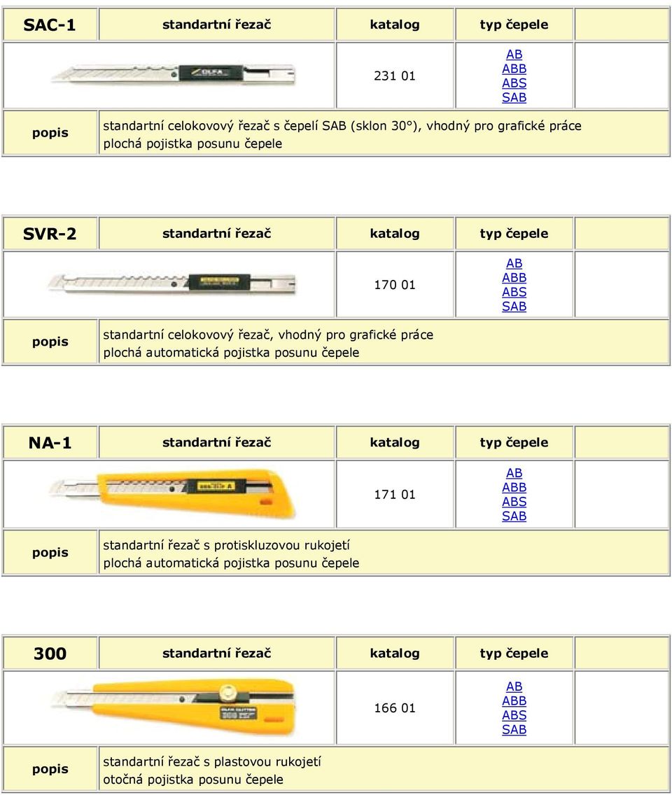 automatická pojistka posunu čepele NA-1 standartní řezač katalog typ čepele 171 01 AB ABB ABS SAB standartní řezač s protiskluzovou rukojetí plochá
