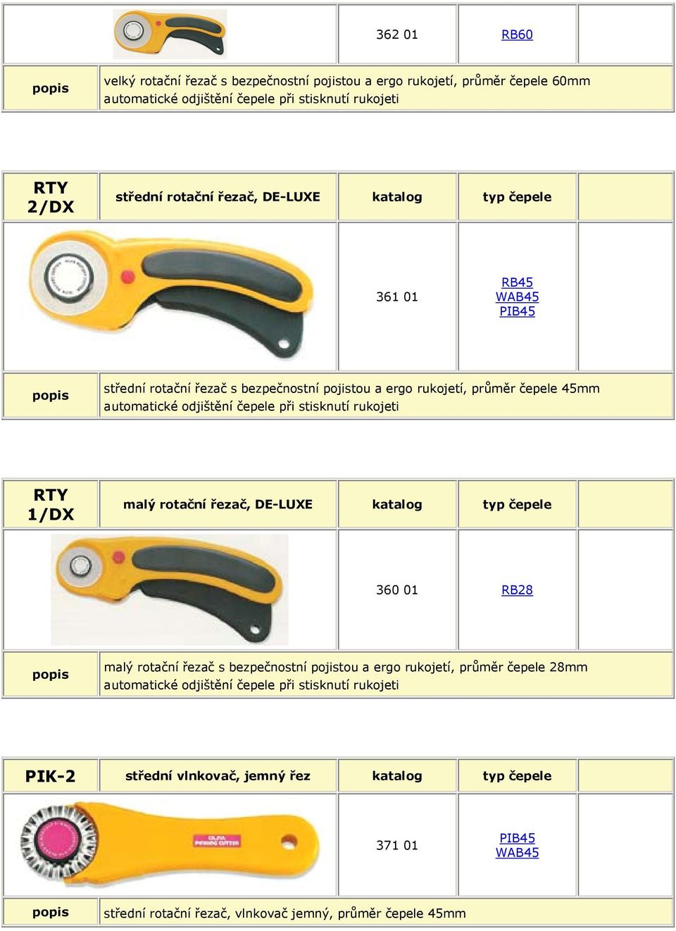 stisknutí rukojeti RTY 1/DX malý rotační řezač, DE-LUXE katalog typ čepele 360 01 RB28 malý rotační řezač s bezpečnostní pojistou a ergo rukojetí, průměr čepele 28mm