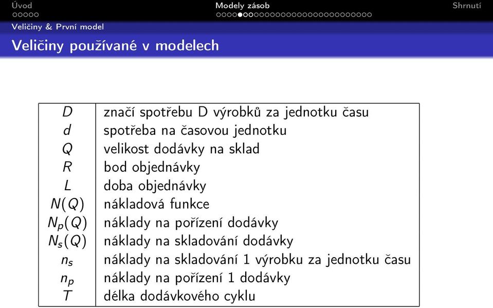 objednávky doba objednávky nákladová funkce náklady na pořízení dodávky náklady na skladování