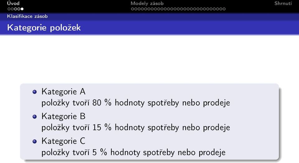 Kategorie B položky tvoří 15 % hodnoty spotřeby nebo