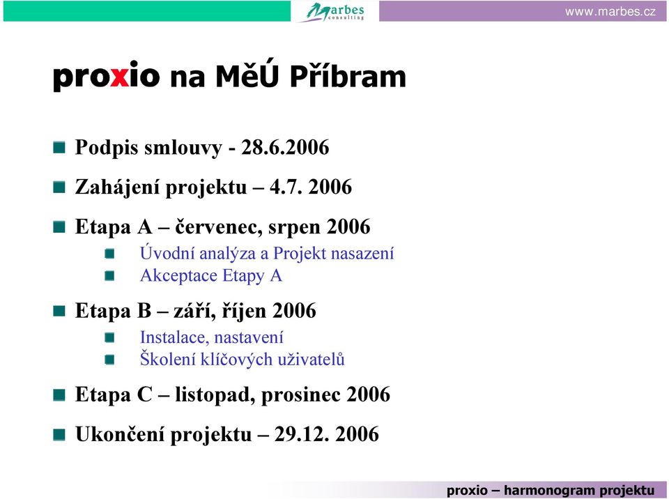 2006 Etapa A červenec, srpen 2006 Úvodní analýza a Projekt nasazení Akceptace