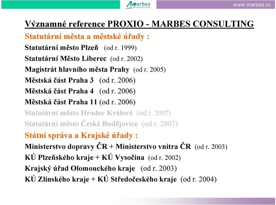 2006) Statutární město Hradec Králové (od r. 2007) Statutární město České Budějovice (od r.