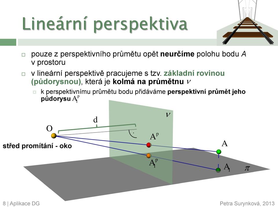 základní rovinou (půdorysnou), která je kolmá na průmětnu k perspektivnímu průmětu