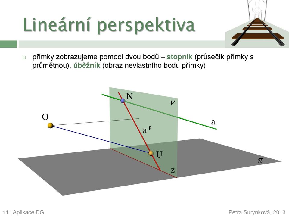 průmětnou), úběžník (obraz nevlastního bodu