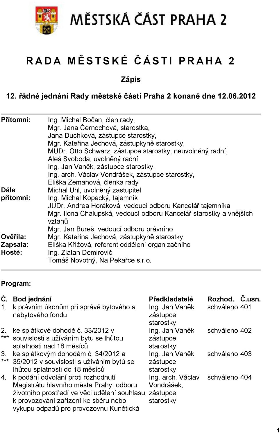 Jan Vaněk, zástupce starostky, Ing. arch. Václav Vondrášek, zástupce starostky, Eliška Zemanová, členka rady Michal Uhl, uvolněný zastupitel Ing. Michal Kopecký, tajemník JUDr.