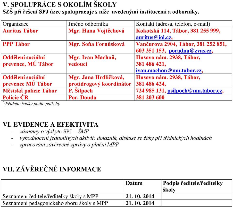 cz, Oddělení sociální prevence, MÚ Tábor Mgr. Ivan Machoň, vedoucí Husovo nám. 2938, Tábor, 381 486 421, ivan.machon@mu.tabor.cz, Oddělení sociální prevence MÚ Tábor Mgr.