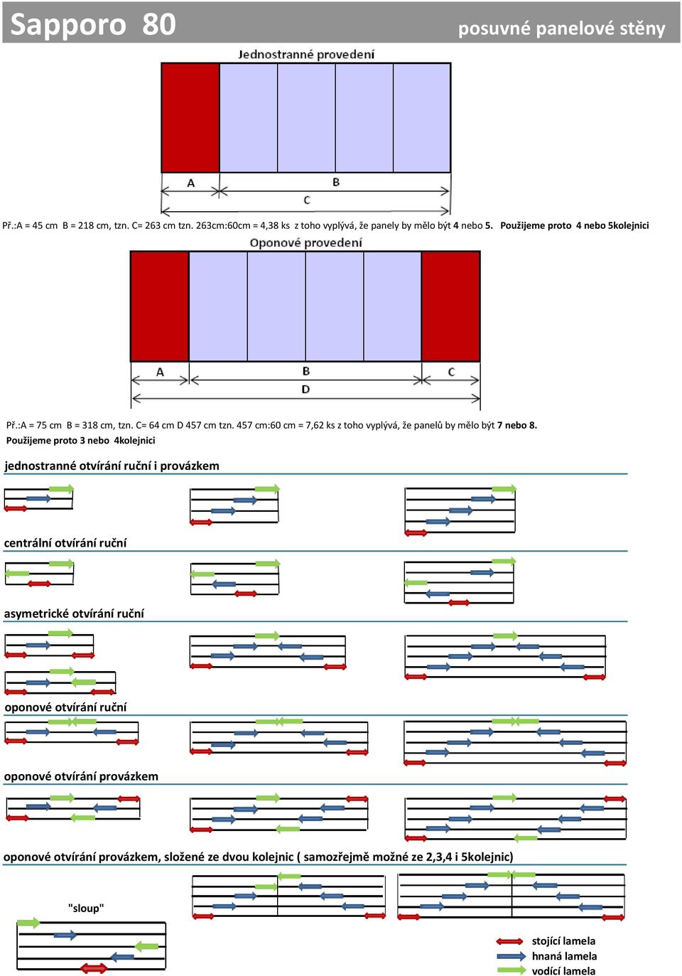 457 cm:60 cm = 7,62 ks z toho vyplývá, že panelů by mělo být 7 nebo 8.