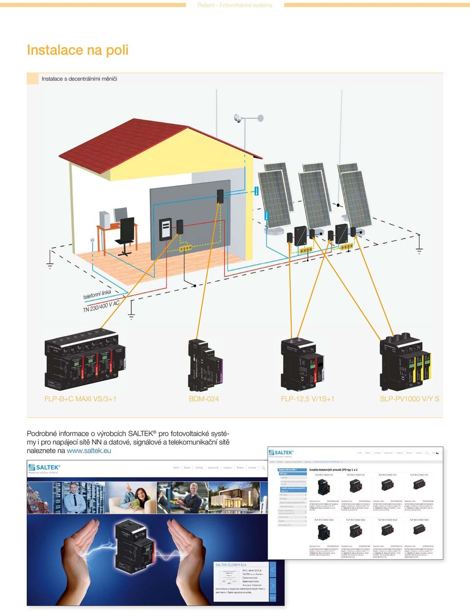 SLP-PV1000 V/Y S Podrobné informace o výrobcích SALTEK pro fotovoltaické systémy i