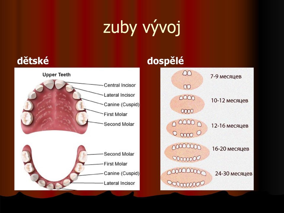 dětské