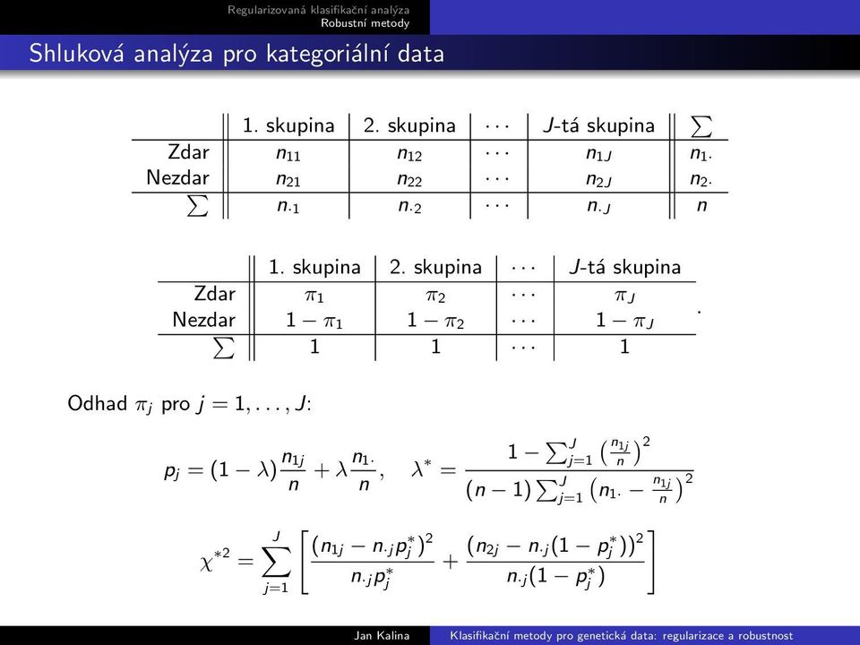 π 1 1 π 2 1 π J 1 1 1 Odhad π j pro j = 1,, J: p j = (1 λ) n 1j n + λ n1 n, λ = χ 2 = [ J (n1j n j