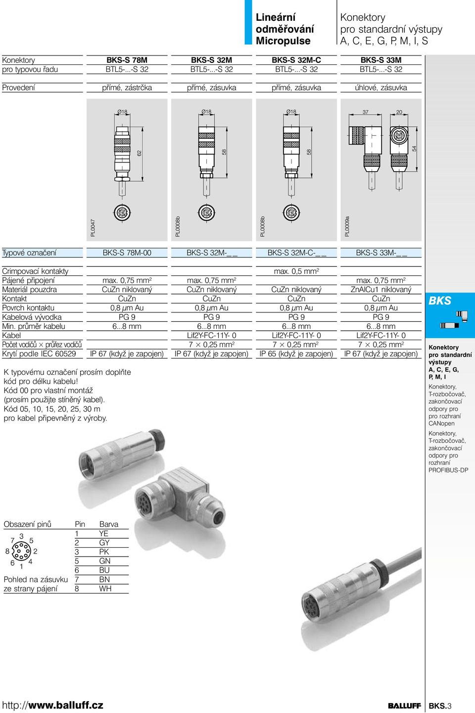 Kontakt ovrch kontaktu Kabelová vývodka Min. průměr kabelu Kabel očet vodičů průřez vodičů Krytí podle IEC 60529 niklovaný K typovému označení prosím doplňte kód pro délku kabelu!