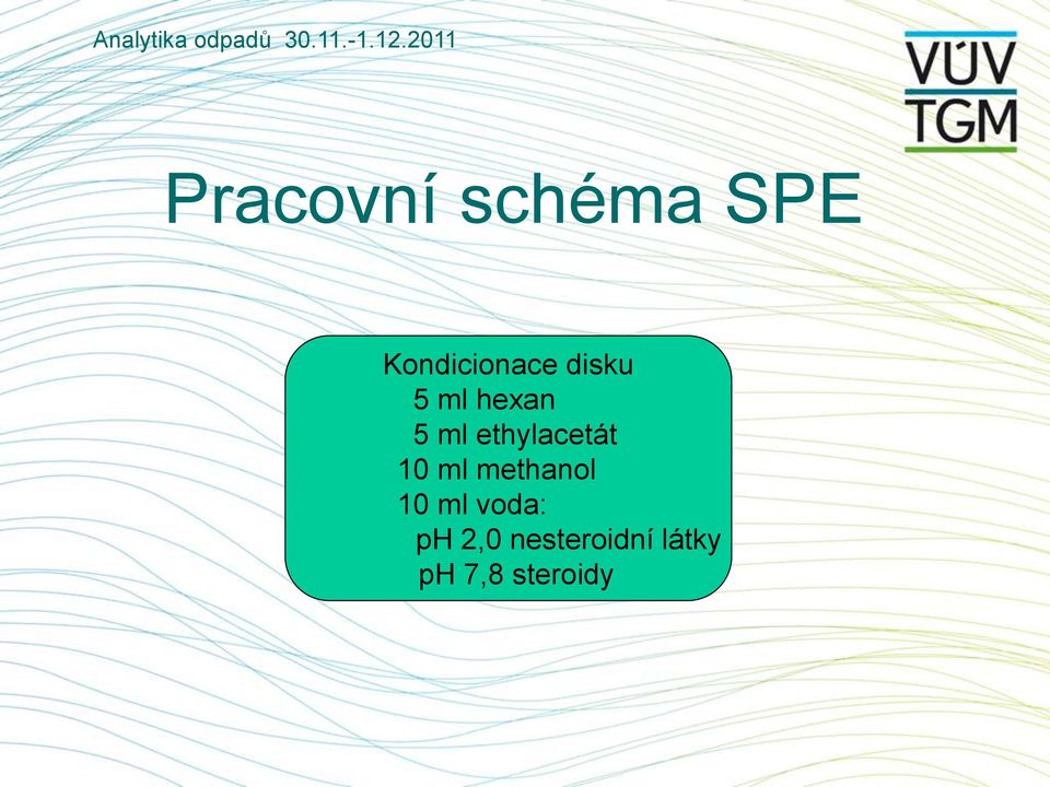 10 ml methanol 10 ml voda: ph 2,0