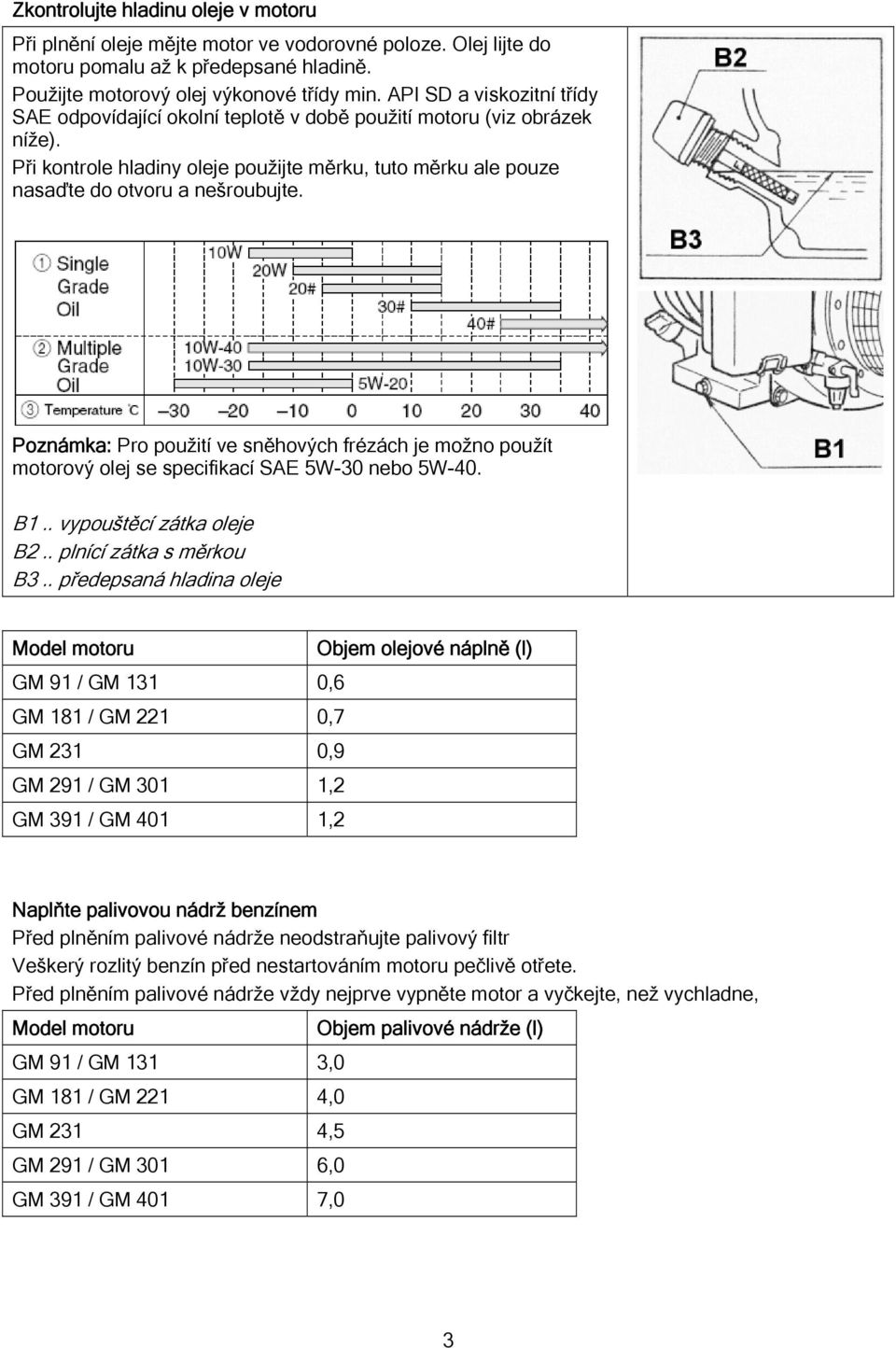 Poznámka: Pro použití ve sněhových frézách je možno použít motorový olej se specifikací SAE 5W-30 nebo 5W-40. B1.. vypouštěcí zátka oleje B2.. plnící zátka s měrkou B3.
