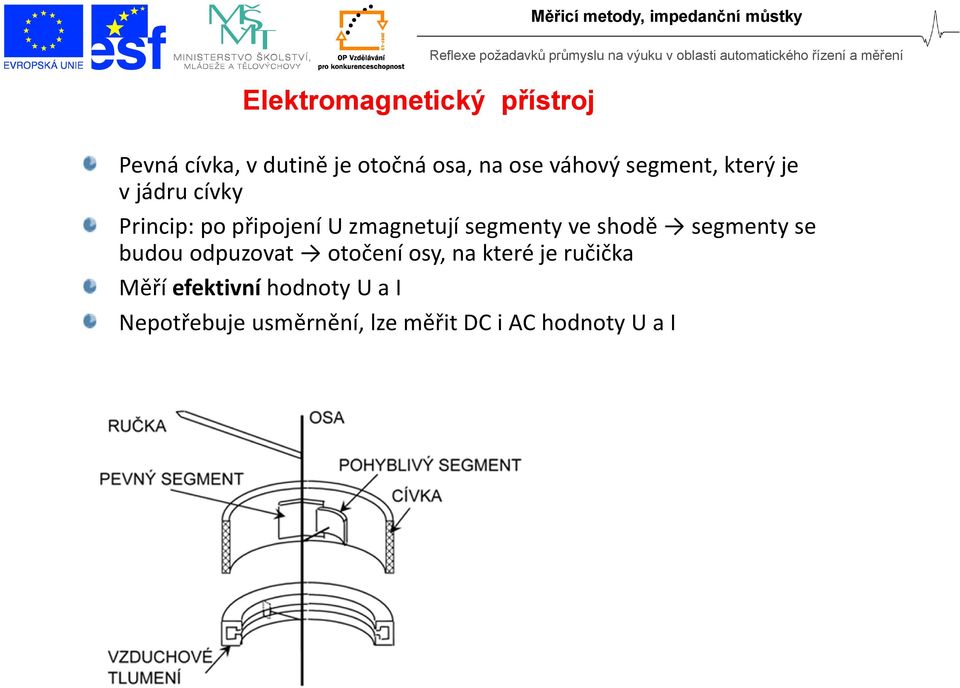 zmagnetují segmenty ve shodě segmenty se budou odpuzovat otočení osy, na které je