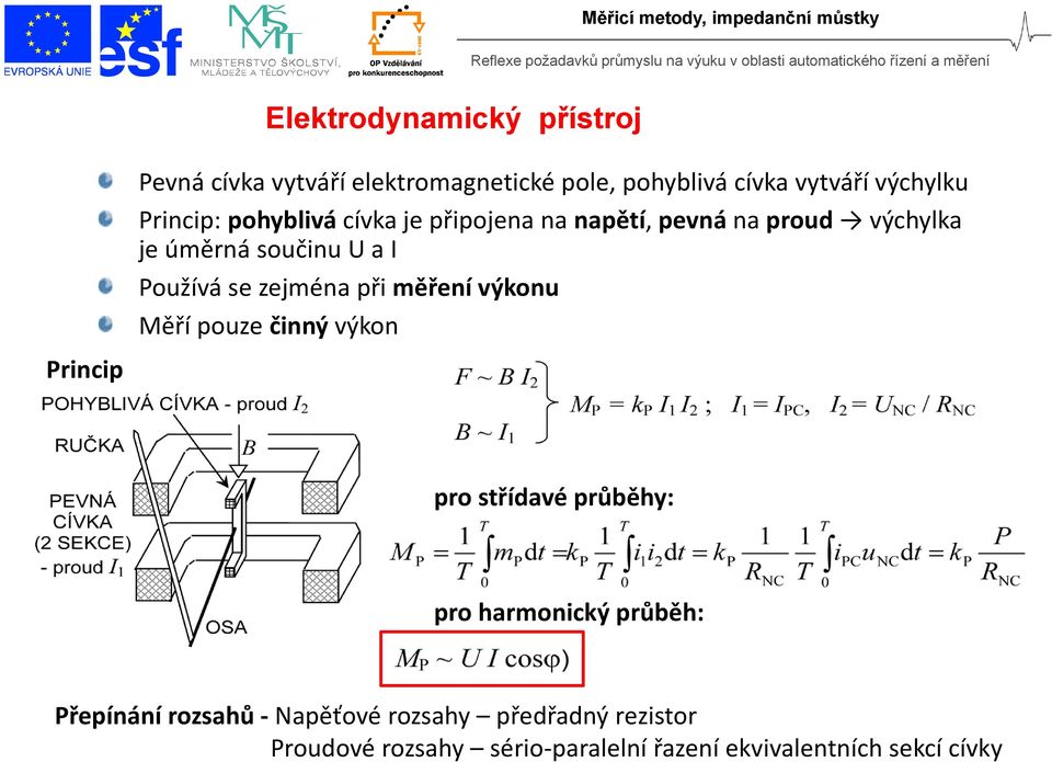 Používá se zejména při měření výkonu Měří pouze činný výkon pro střídavé průběhy: pro harmonický průběh: