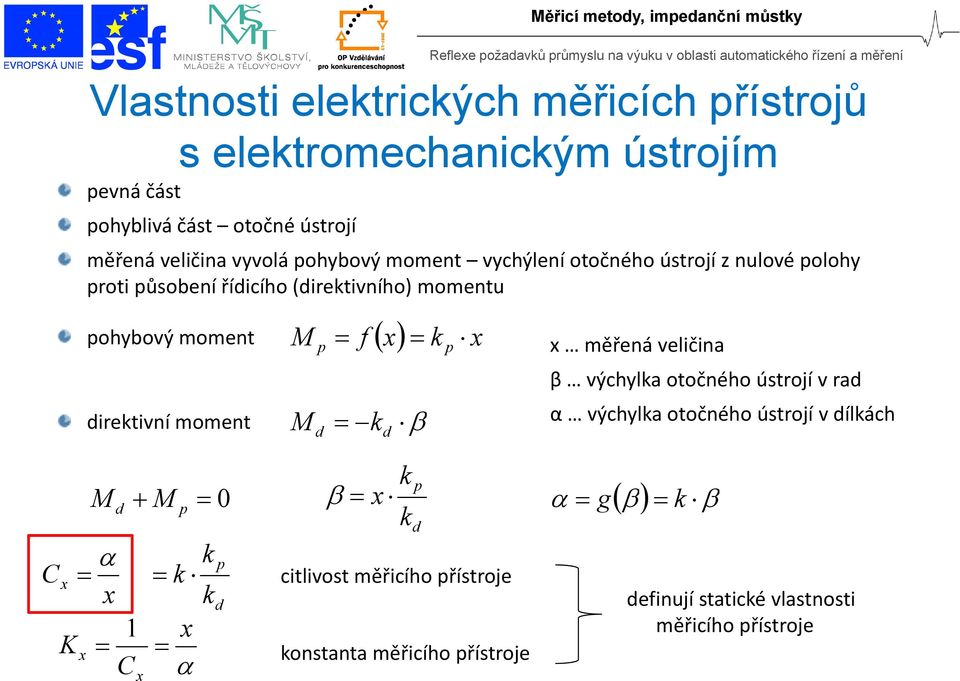 moment M f x k x direktivní moment p M d k d p x měřená veličina β výchylka otočného ústrojí v rad α výchylka otočného ústrojí v dílkách C x K M