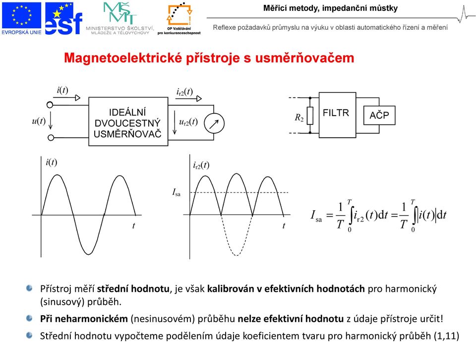 Při neharmonickém (nesinusovém) průběhu nelze efektivní hodnotu z údaje přístroje