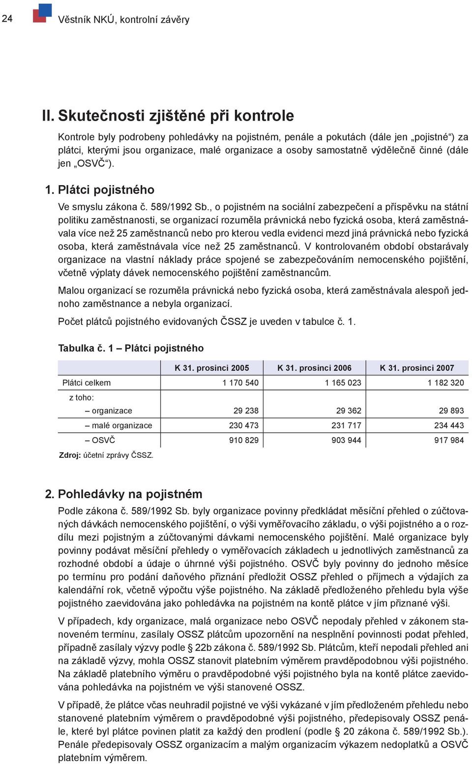 výdělečně činné (dále jen OSVČ ). 1. Plátci pojistného Ve smyslu zákona č. 589/1992 Sb.