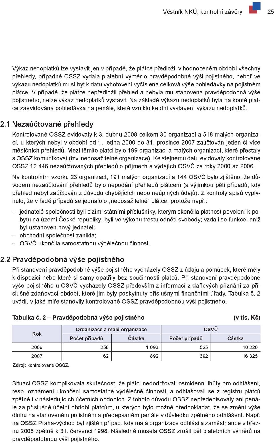 V případě, že plátce nepředložil přehled a nebyla mu stanovena pravděpodobná výše pojistného, nelze výkaz nedoplatků vystavit.