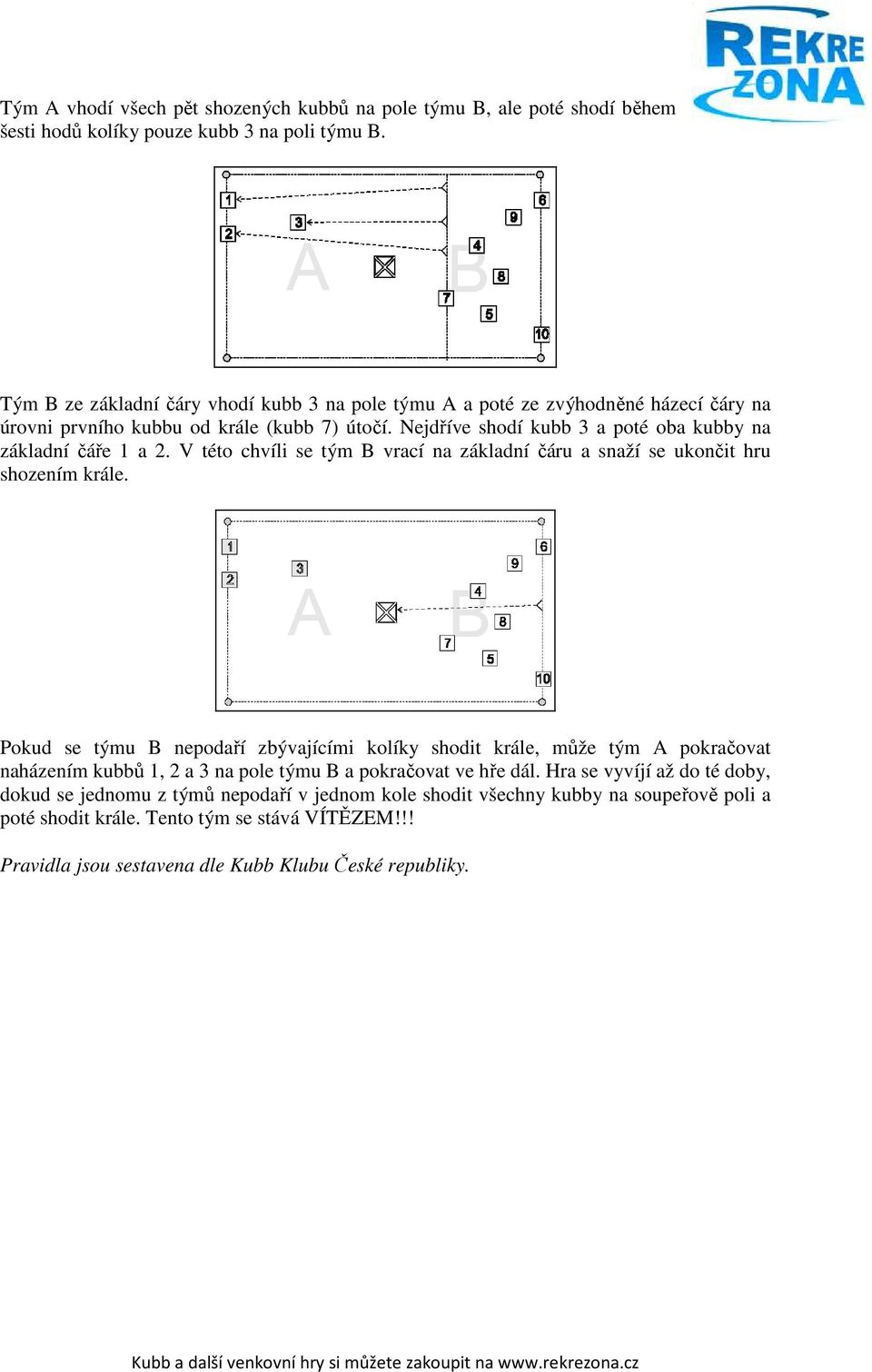 Nejdříve shodí kubb 3 a poté oba kubby na základní čáře 1 a 2. V této chvíli se tým B vrací na základní čáru a snaží se ukončit hru shozením krále.