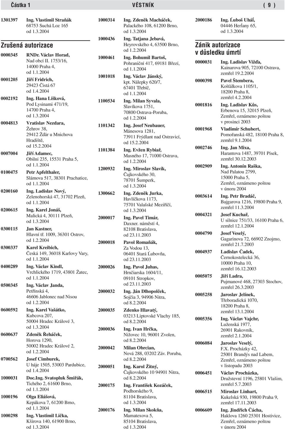 Hana Lišková, Pod Lysinami 471/19, 14700 Praha 4, 0004813 Vratislav Nezdara, Žehrov 38, 29
