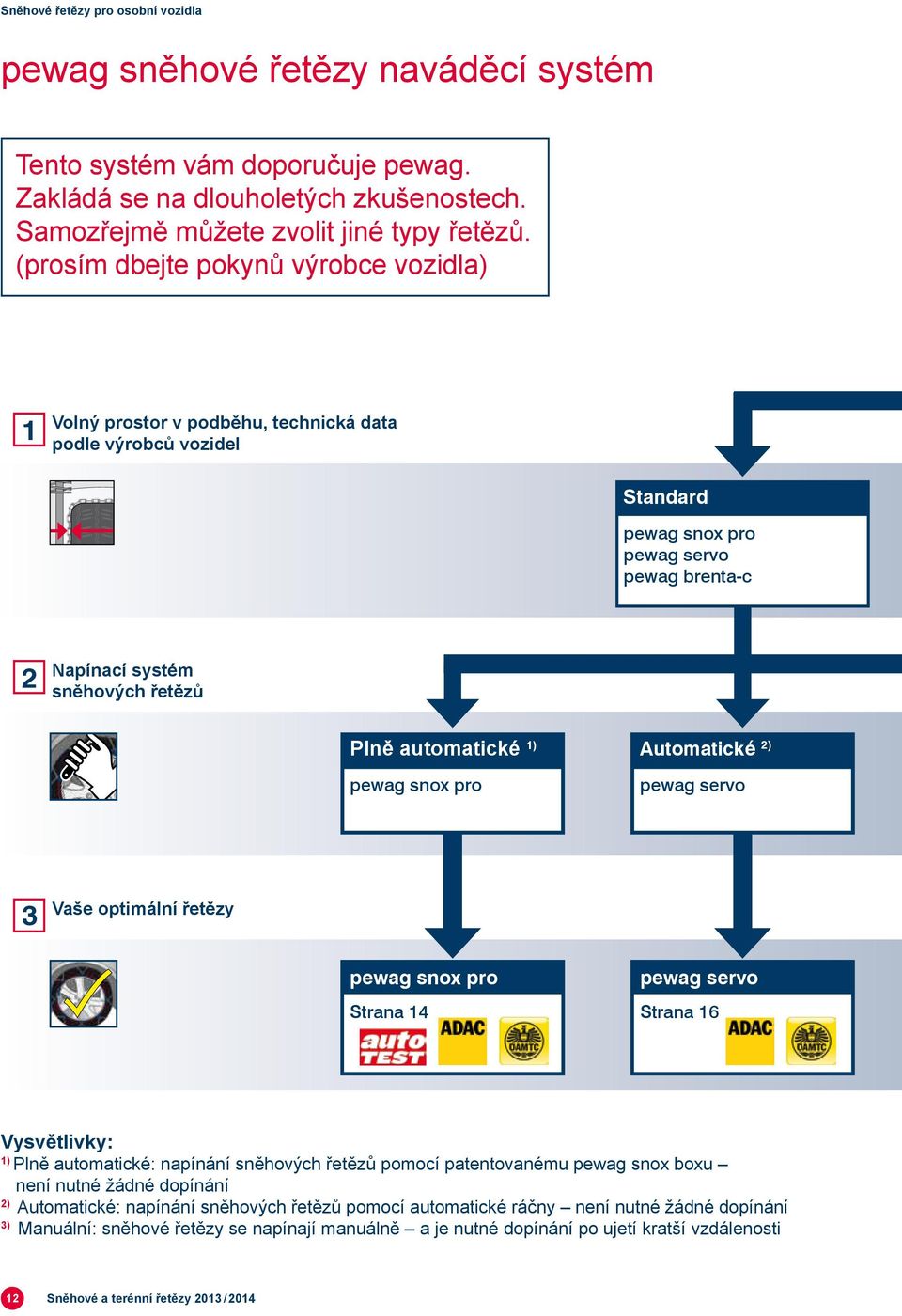 automatické 1) pewag snox pro Automatické 2) pewag servo 3 Vaše optimální řetězy pewag snox pro Strana 14 pewag servo Strana 16 Vysvětlivky: 1) Plně automatické: napínání sněhových řetězů pomocí