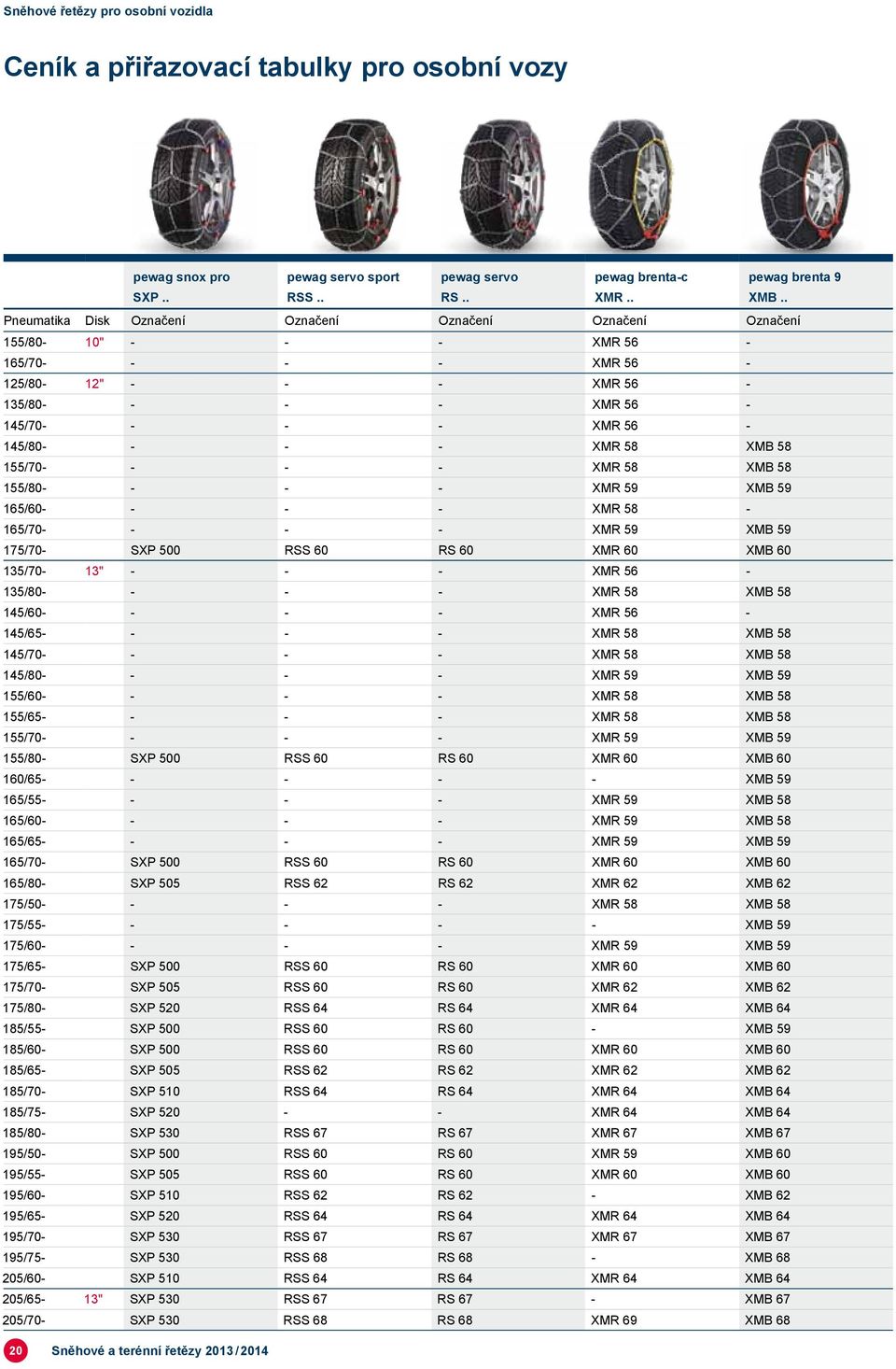 58 155/70- - - - XMR 58 XMB 58 155/80- - - - XMR 59 XMB 59 165/60- - - - XMR 58-165/70- - - - XMR 59 XMB 59 175/70- SXP 500 RSS 60 RS 60 XMR 60 XMB 60 135/70-13" - - - XMR 56-135/80- - - - XMR 58 XMB